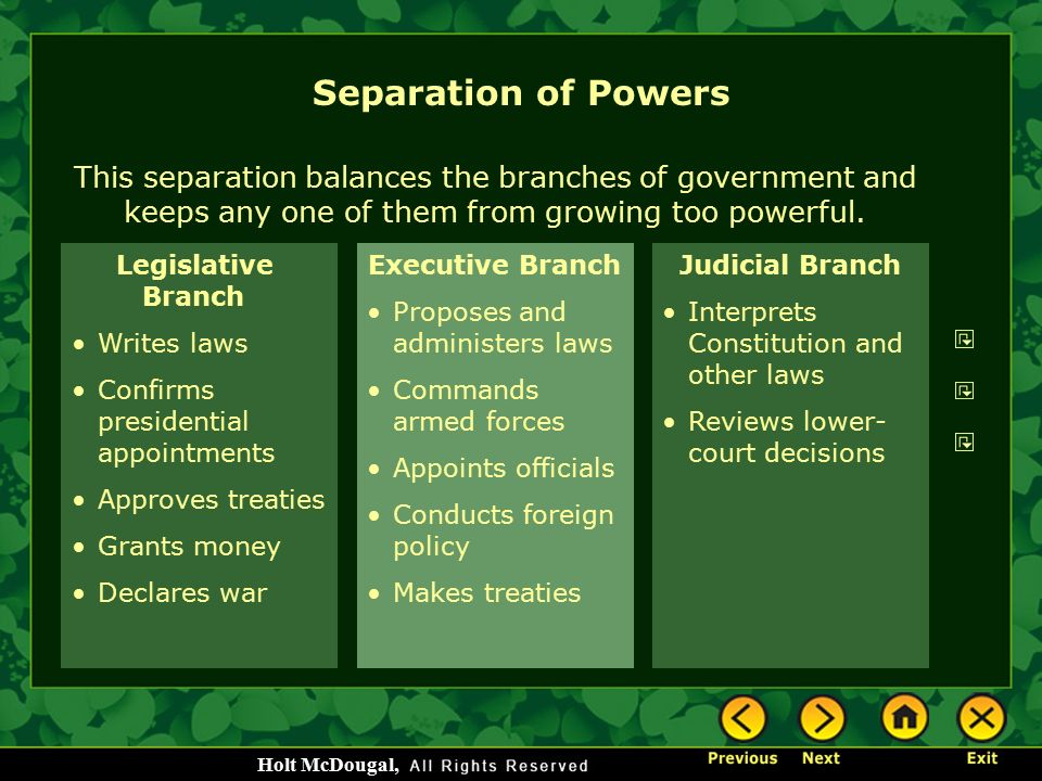 which branch of government makes money which branch of government makes money